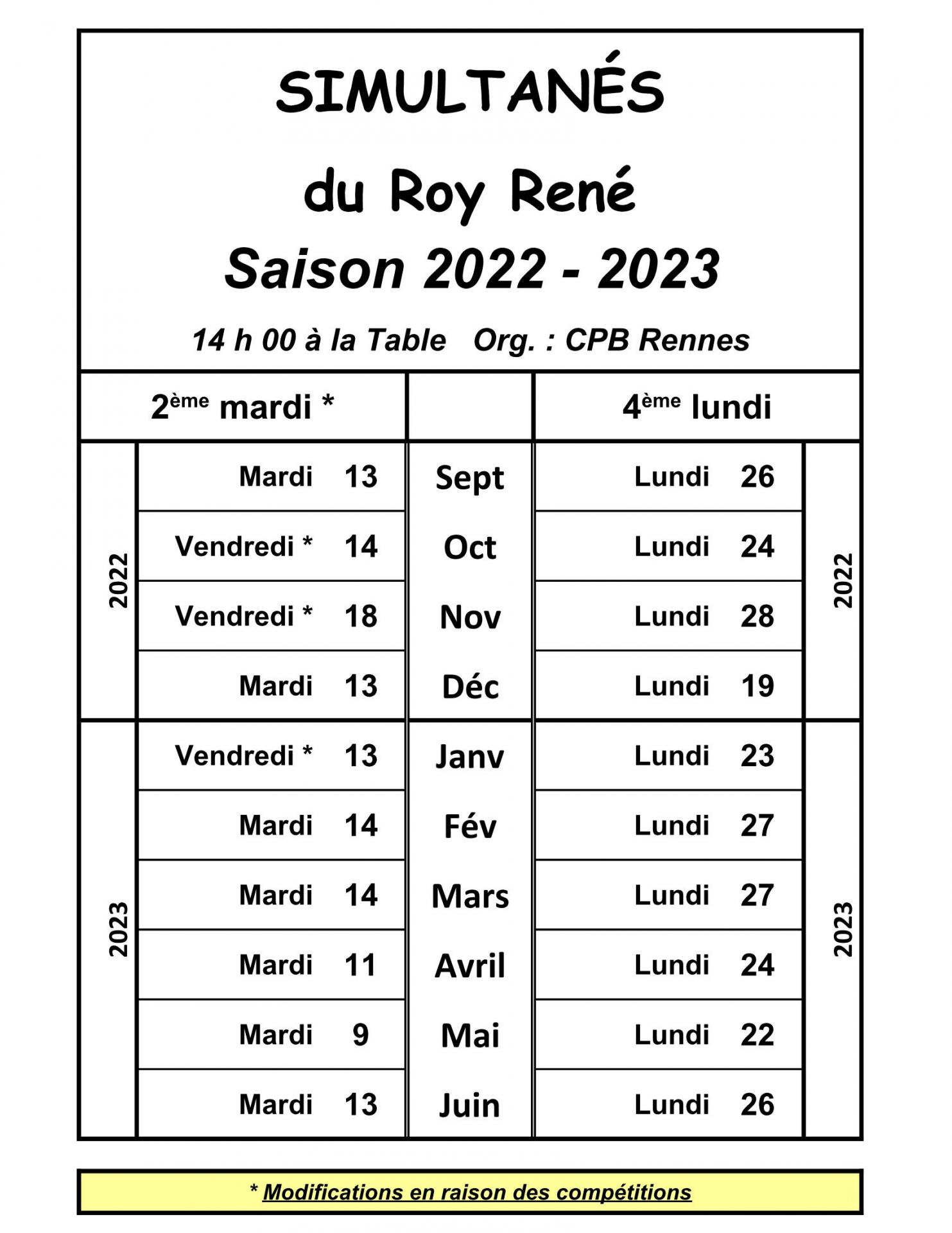 Roy René 2022 2023